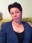 Бекмухаметова Татьяна Валерьевна