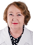 Яковлева Наталья Ивановна