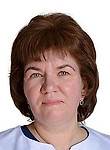 Корюкина Елена Николаевна