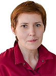 Лобанова Наталья Александровна