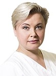 Ризаева Оксана Викторовна