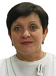 Проничева Светлана Викторовна